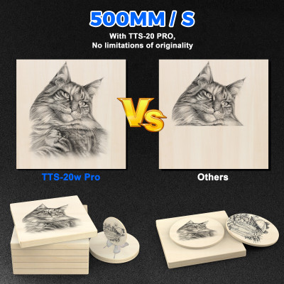 Twotrees TTS-20Pro Metal Laser Engraver Laser Cutt...