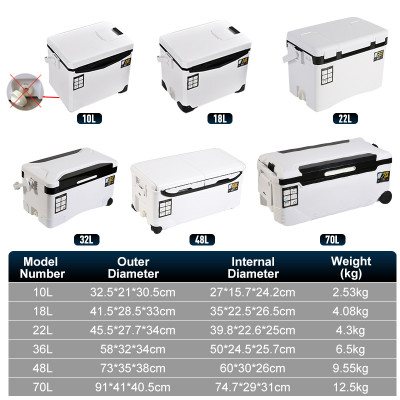 10 لتر 18 لتر 32 لتر 48 لتر صندوق صيد 22 لتر صندوق...