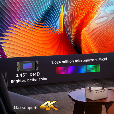 جهاز عرض صغير محمول مع بطارية ، R17 ، 3D ، 4K سينم...