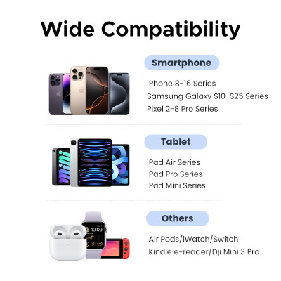 UGREEN 30 واط GaN شاحن PD 3.0 QC4.0 USB C شاحن آيف...