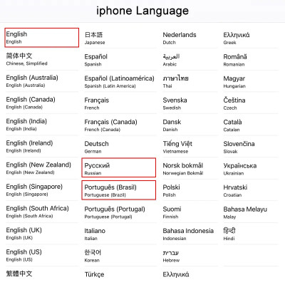 Apple iPhone 13 Pro max 128GB/256GB A15 شريحة بيون...