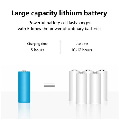 قابلة للشحن الجدول LED مصباح اللمس الاستشعار ليلة...