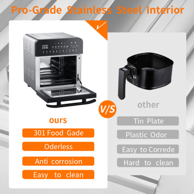 مقلاة هوائية مزدوجة التسخين من الفولاذ المقاوم للص...