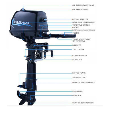 مصنع عالي الجودة بيع كامل YADAO 5Hp 2 السكتة الدما...