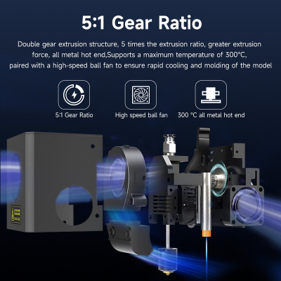 KINGROON-KLP1 طابعة ثلاثية الأبعاد المهنية ، عالية...