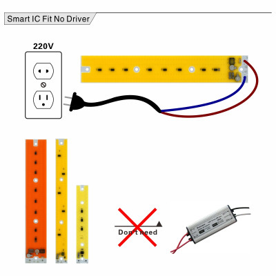مصباح كشاف LED كامل الطيف مع رقاقة COB ، ضوء أبيض...