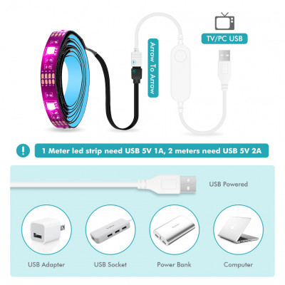 اضاءة ليد خلف التلفزيون