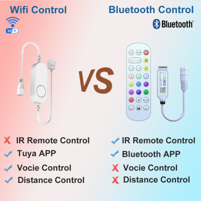طقم إضاءة للمطبخ