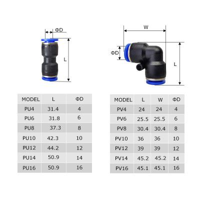 10PCS A Lot PY/PU/PV/PE/HVFF/SA/PK Pneumatic fitti...