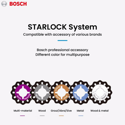 بوش-أداة احترافية متعددة الذبذبات ، 6 سرعات ، تنظي...