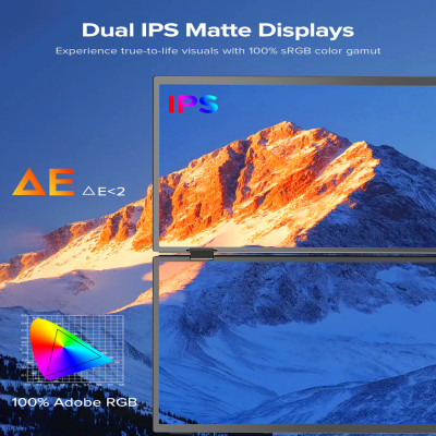 دلتا 15.6 بوصة مزدوجة رصد المحمولة لعبة كمبيوتر مح...