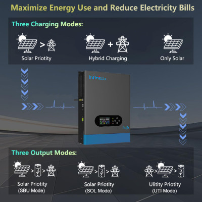 Infinisolar 6.2KW عاكس شمسي هجين مع WiFi مدمج 100A...
