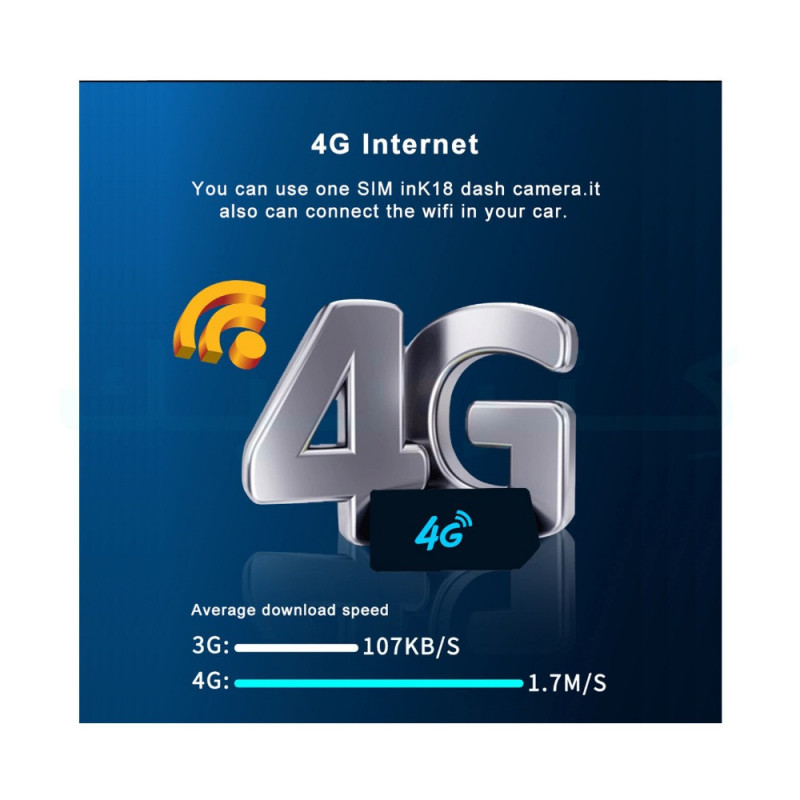 داش كام كاميرا مراقبة للسيارات امامية وخلفية بدقة...