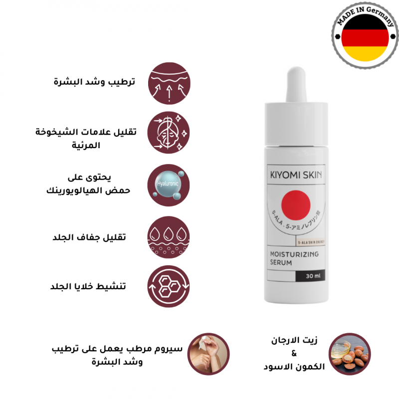 كيومي - سيروم لترطيب البشرة يساعد على شد وتقليل تج...