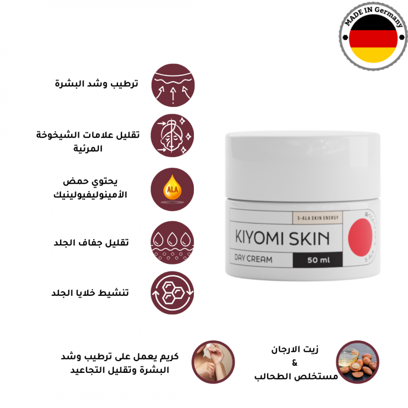 كيومي - كريم ترطيب الوجه يساعد على شد وتقليل تجاعي...