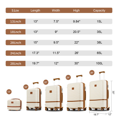 مجموعة حقائب أمتعة Joyway مكونة من 6 قطع مع عجلة د...