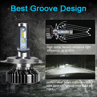 2 قطعة سيارة العلوي H4 LED H7 18000LM 110W CSP H1...