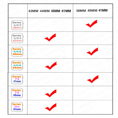 سوار أوشن لساعة أبل – متوافق مع مقاسات 49/46/45/44...