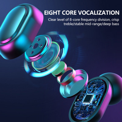 سماعات E7S TWS اللاسلكية سماعات بلوتوث سماعات HIFI...