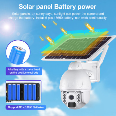 SHIWOJIA كاميرا 4G بطاقة SIM 5MP لوحة طاقة شمسية م...