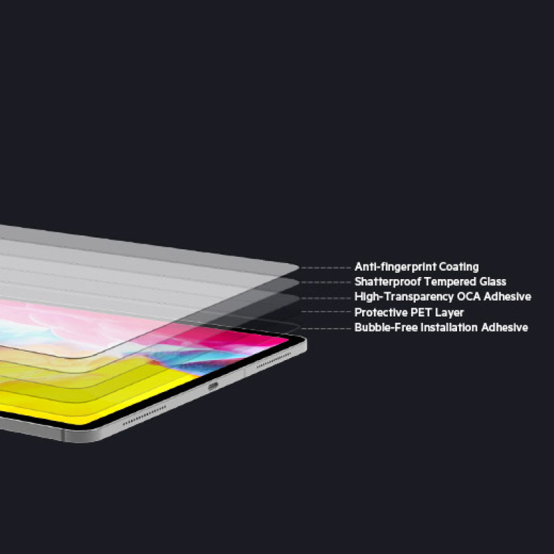 شاشة حماية للايباد pro 12.9