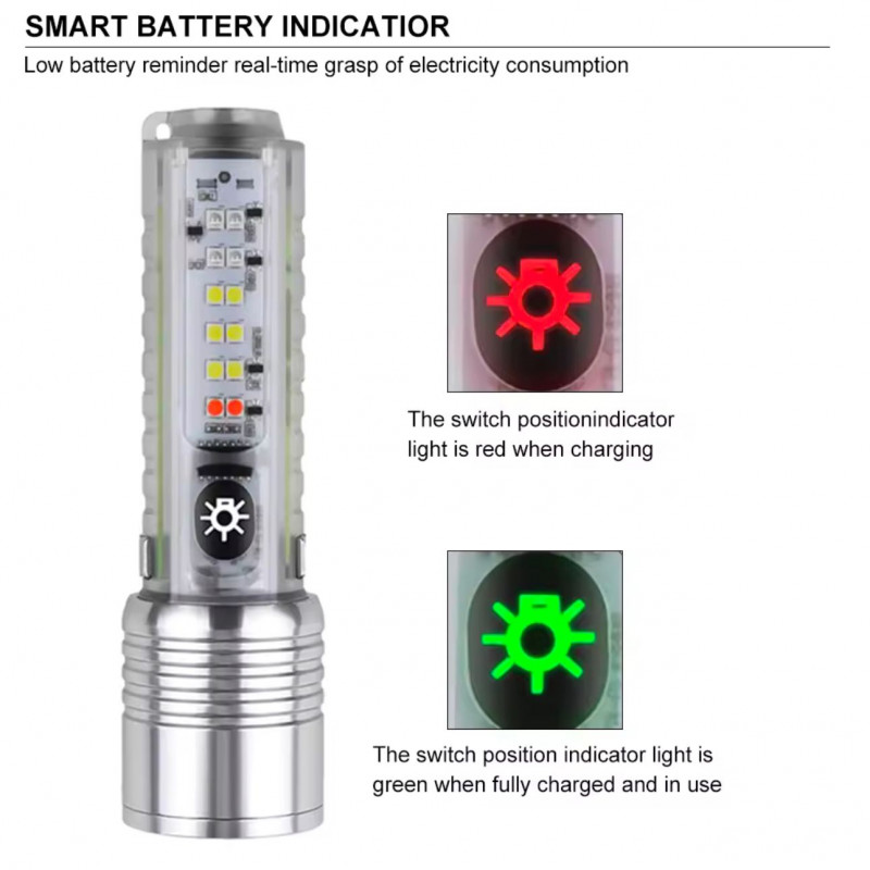 بكج الأحلام يشمل 4 منتجات من كشاف الأحلام الأصلي L...