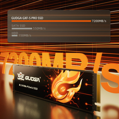 GUDGA SSD M2 Nvme 3D TLC 1 تيرا بايت 2 تيرا بايت 7...