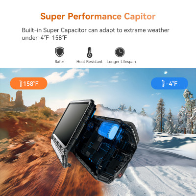 DDPAI Dash Cam Z60 3CH يدعم كاميرا داش الخلفية وال...